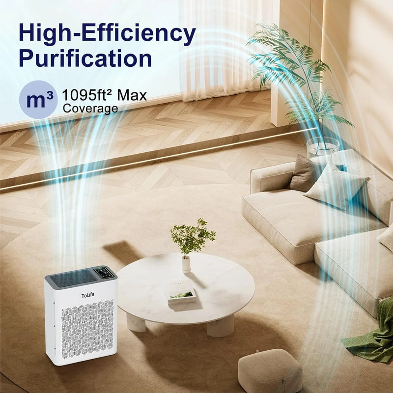 HEPA Air Purifiers for Home Large Room with Light (1095 Sq. Ft) Remove 99.97% of Pet Hair Odor Dust Smoke Pollen, White