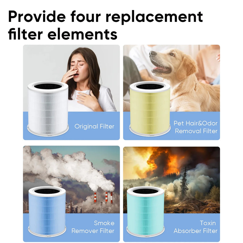 Smart Wifi Air Purifiers for Home Large Room up to 2500 Sq.Ft, HEPA Air Purifier for Bedroom, Air Purifiers for Allergies and Asthma, Pollen, Wildfire/Smoke, Pets Hair, Odors, Dust