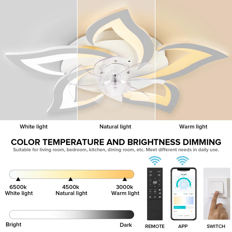 Ceiling Fans with Lights and Remote  Ceiling Light with Fan 3 Colors 6 Wind Levels, White