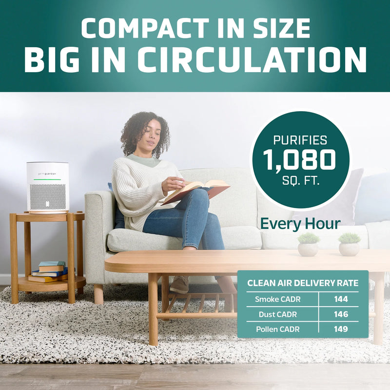 Germ Guardian Airsafe Intelligent Air Purifier with HEPA Pure Filter, White, AP3151W