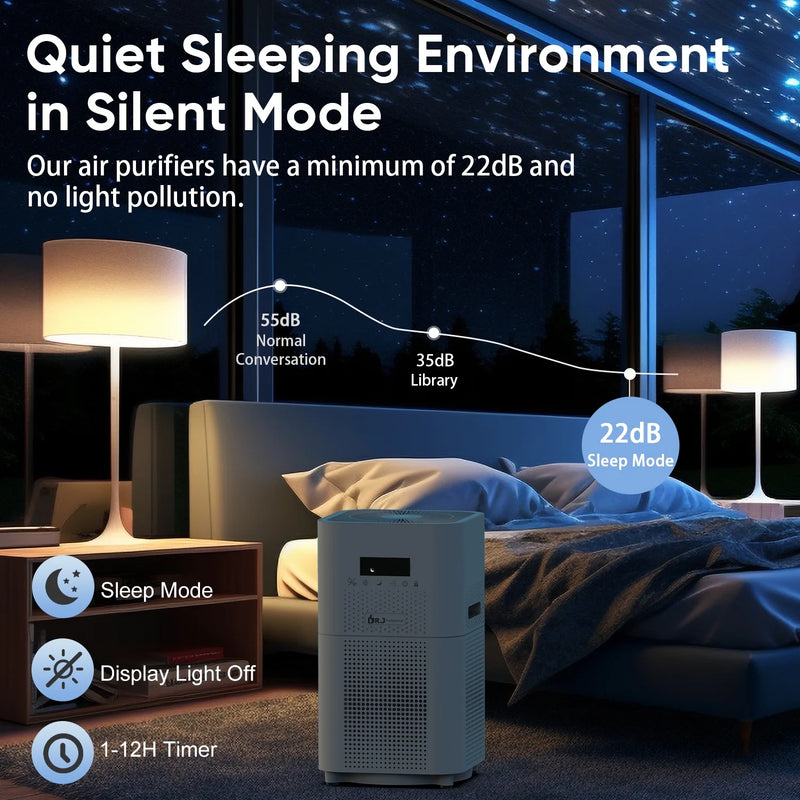 Smart Wifi Air Purifiers for Home Large Room up to 2500 Sq.Ft, HEPA Air Purifier for Bedroom, Air Purifiers for Allergies and Asthma, Pollen, Wildfire/Smoke, Pets Hair, Odors, Dust